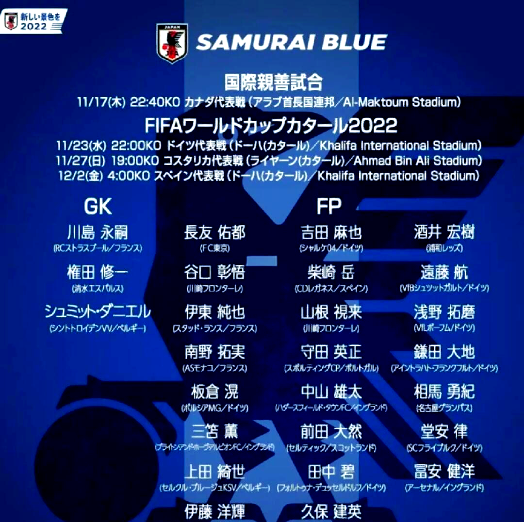 2022世界杯日本成绩(2022世界杯日本成绩最新)